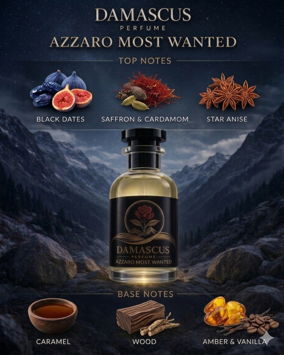 Azzaro Most Wanted